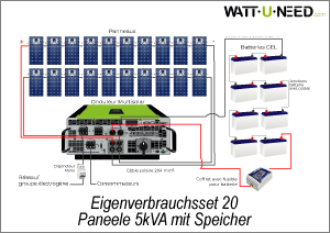 Eigenverbrauchsset 20 Paneele 5kVA Lagerung